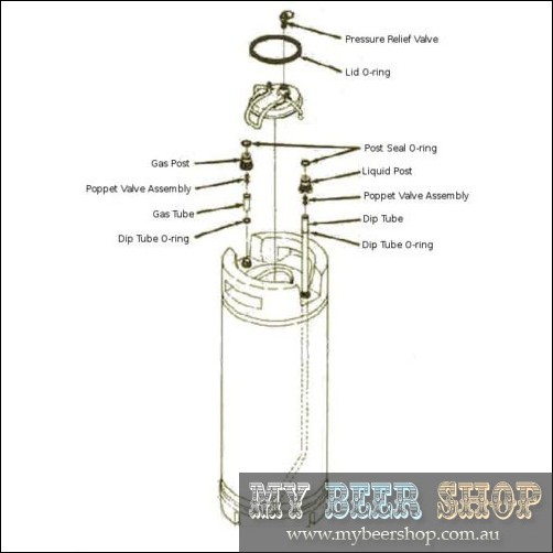 CORNELIUS KEG REPLACMENT LID ORING SEAL - Click Image to Close